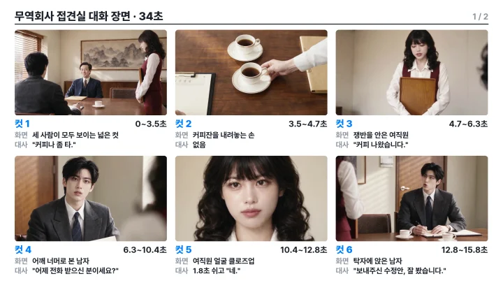34초 대화 장면 스토리보드 예시의 앞 여섯 컷으로 넓은 접견실, 커피잔을 내려놓는 손, 쟁반을 안은 여직원, 고개를 든 남자, 여직원 얼굴 클로즈업, 탁자에 앉은 남자에 시간과 화면, 대사를 적은 양식