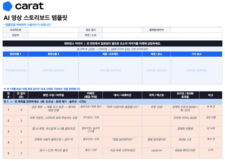 스토리보드 예시용 확장 양식으로, 등장인물과 제품, 배경의 참고 이미지 칸 아래에 컷 길이, 화면 구성, 카메라, 대사, 자막, 오디오 칸이 있는 표