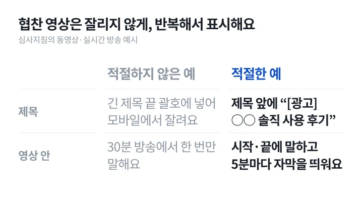 인플루언서 마케팅 협찬 영상에서 심사지침에 나온 적절한 표시 예와 적절하지 않은 표시 예를 비교한 도식