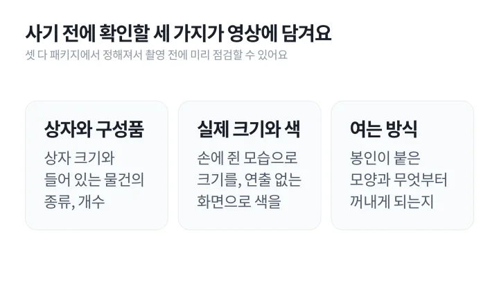 구매 전에 영상으로 확인하는 상자와 구성품, 실제 크기와 색, 여는 방식 세 가지를 카드로 나눈 언박싱 뜻 설명 도식