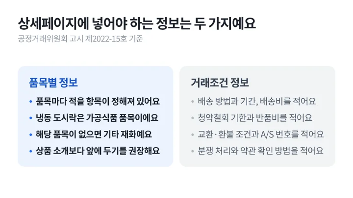 상세페이지 기획 때 챙길 법정 정보를 품목별 정보와 거래조건 정보 두 가지로 나눈 도식