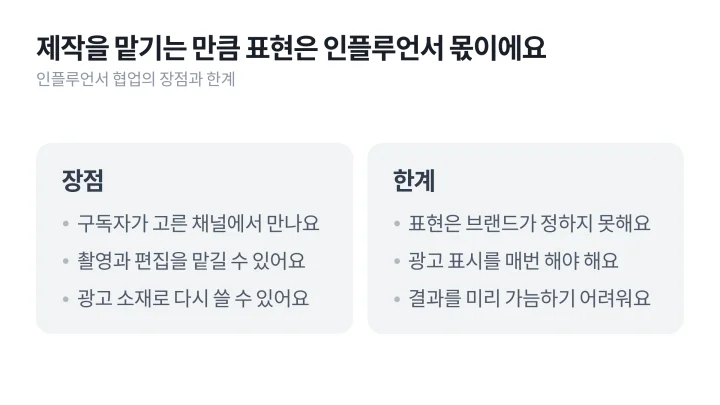 인플루언서 마케팅의 장점과 한계를 좌우로 비교한 도식