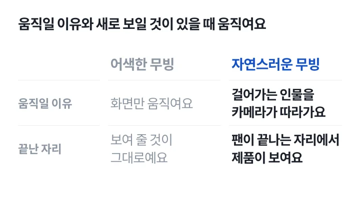 카메라 무빙이 자연스럽게 읽히는 경우와 보는 사람의 주의가 카메라로 옮겨 가는 경우를 좌우로 비교한 도식