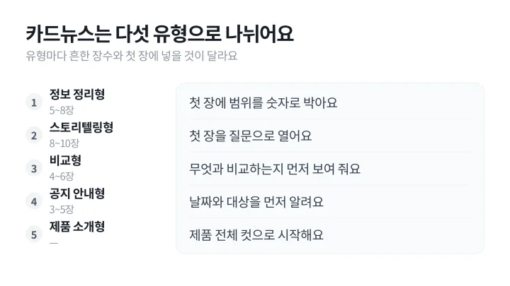 카드뉴스 예시를 유형 5가지로 나눠 흔한 장수와 첫 장에 넣을 것을 정리한 표 도식