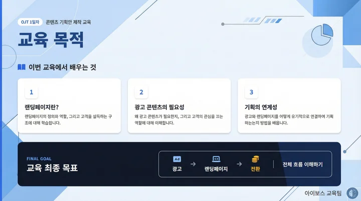 아이보스 교육팀이 캐럿으로 만든 OJT 교육 교안
