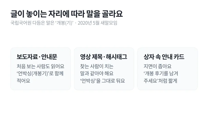 보도자료와 안내문, 영상 제목과 해시태그, 상자 속 안내 카드마다 언박싱과 개봉기 가운데 쓸 말을 정리한 언박싱 뜻 설명 도식