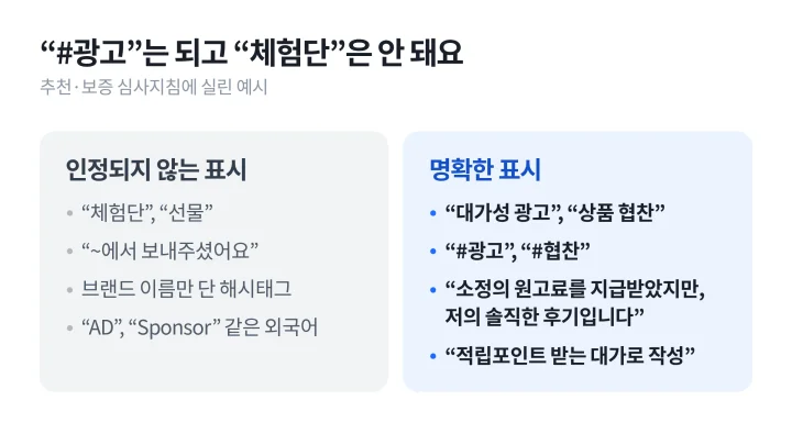 후기 광고에 쓰는 명확한 표시 문구와 인정되지 않는 문구를 좌우로 비교한 UGC 뜻 보충 도식