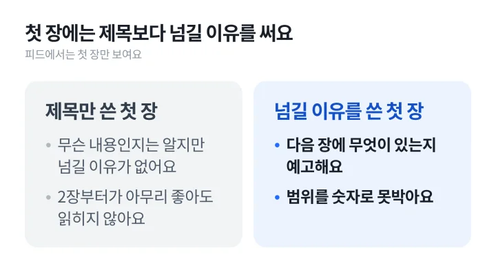 카드뉴스 예시 첫 장에 제목만 쓴 경우와 넘길 이유를 쓴 경우를 좌우로 대비한 도식