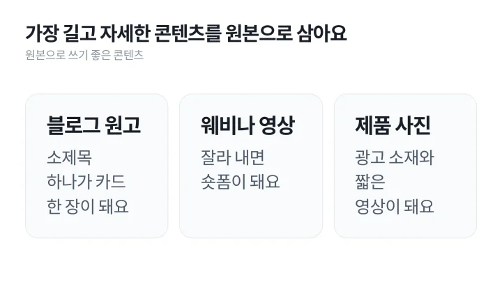 블로그 원고, 웨비나 영상, 제품 사진처럼 원본으로 쓰기 좋은 콘텐츠를 정리한 OSMU 원본 고르기 카드