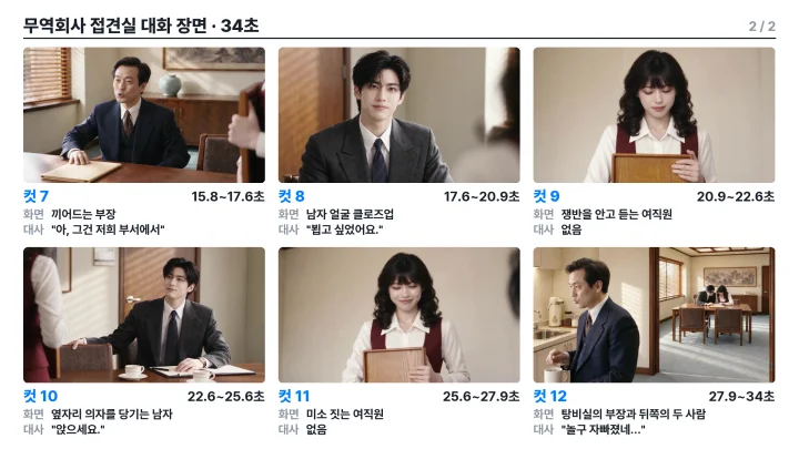 34초 대화 장면 스토리보드 예시의 뒤 여섯 컷으로 끼어드는 부장, 남자 얼굴 클로즈업, 듣는 여직원, 의자를 당기는 남자, 미소 짓는 여직원, 탕비실의 부장에 시간과 화면, 대사를 적은 양식