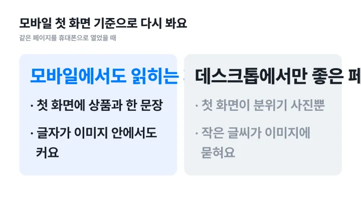 상세페이지 레퍼런스를 모바일에서 읽히는 페이지와 데스크톱에서만 좋은 페이지로 나눠 비교한 좌우 대비 도식